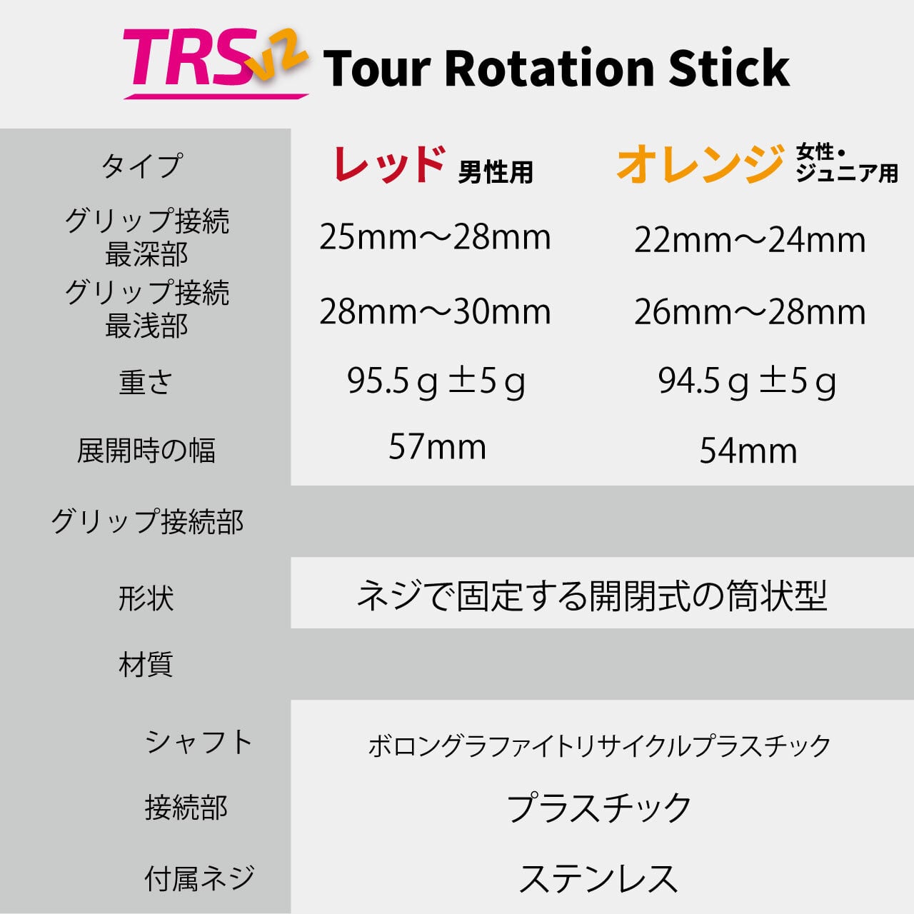 TRSv2 Tour Rotation Stick(ツアーローテーションスティック)レッスン動画付