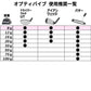 TourLock Opti-Vibe　（ツアーロックオプティバイブ）