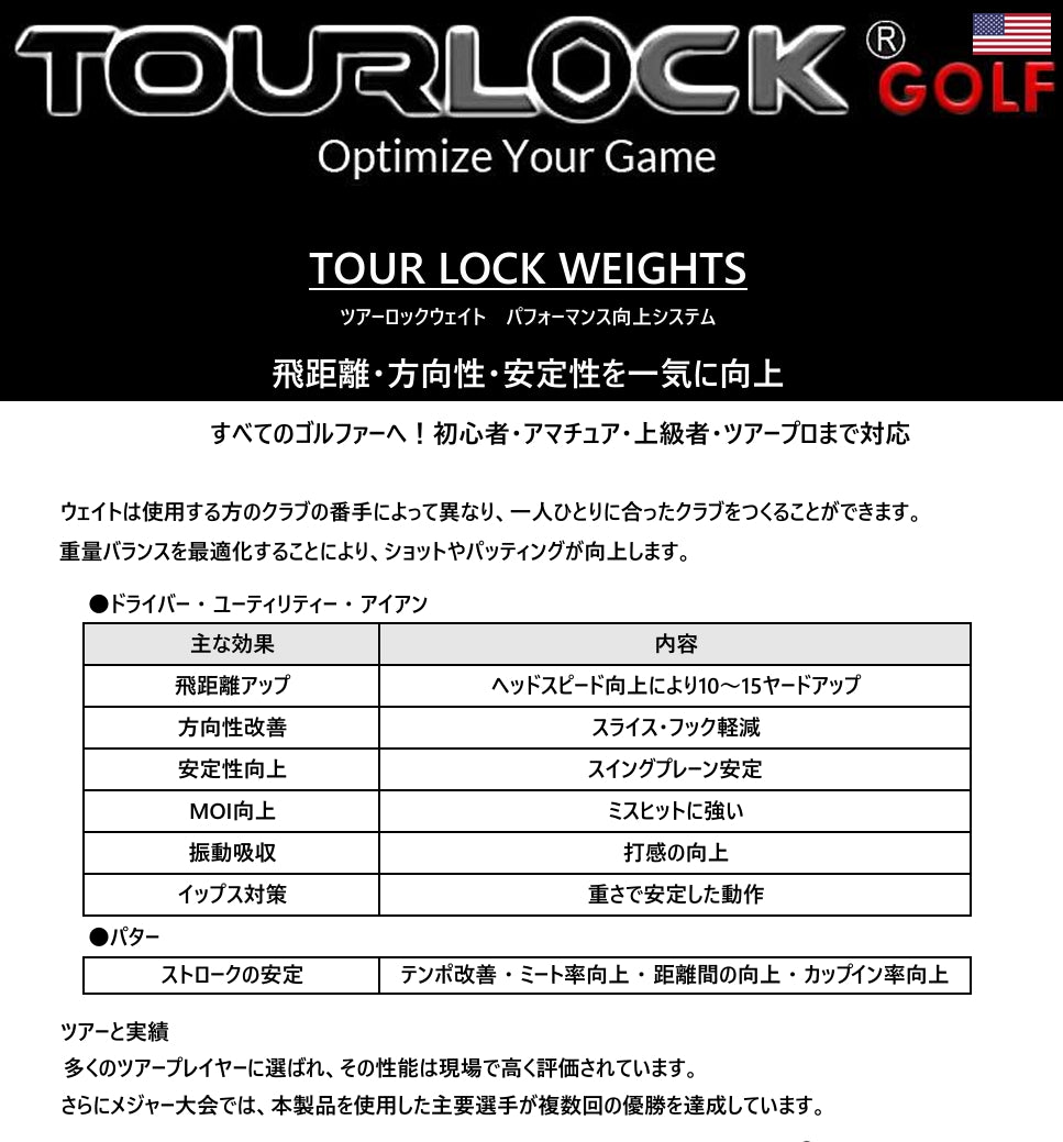 TourLock Starter Set １～４　｜Woods＆Irons・Putters対応
